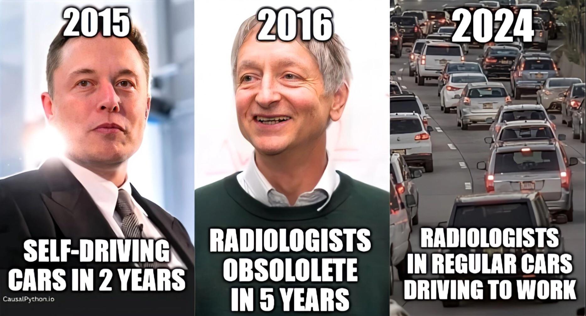 Radiologist Jobs in 2025